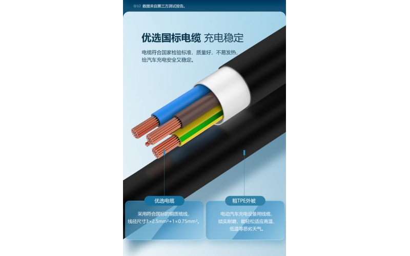 使用公牛新能源充電槍讓你愛車持久充電不易發熱