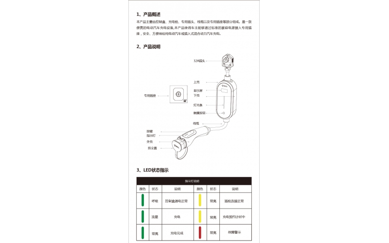 充電槍高功率單機版D2-A32B產品手冊